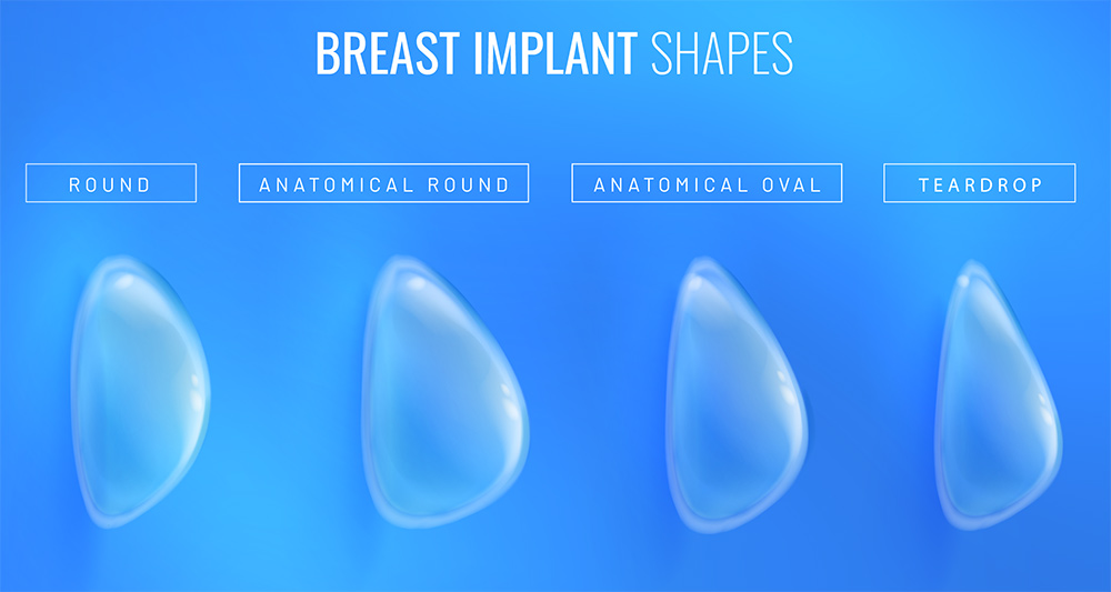 Breast Implant Shapes | Breast Implant Types | Breast Augmentation | Cosmetic Clinic Sydney